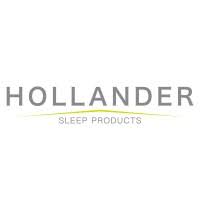 Top 10 Home Textile Companies in USA: Industry Leaders Shaping Your Home's Comfort 9 images 10 - perfectextile